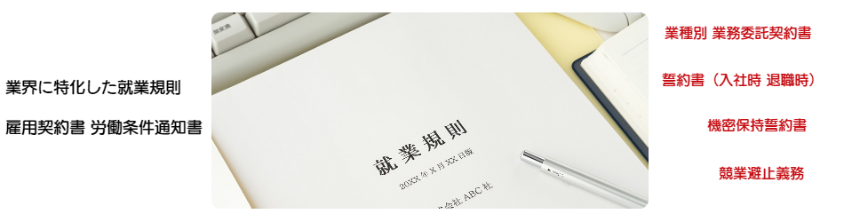 契約書